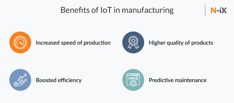 Benefit from IoT trends in manufacturing