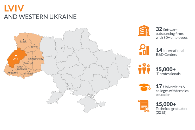 UA_IT_hubs_infographic-04
