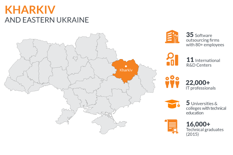 UA_IT_hubs_infographic-03