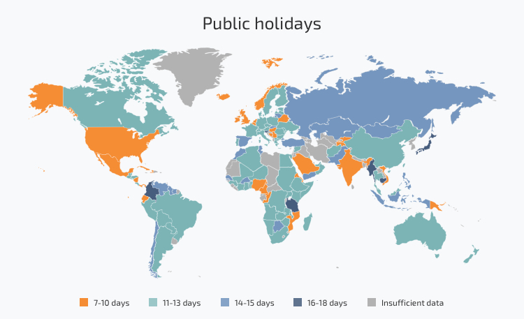 Number of public holidays