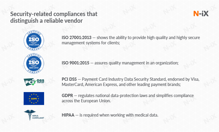 Security-related compliance that indicate a reliable partner